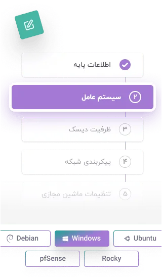 راه‌اندازی سریع